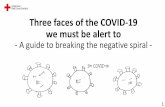 Three faces of the COVID-19 we must be alert to - … faces of...I’ve got three faces Hehehe... 2 COVID-19 disease is spreading around us. Few of us are aware that the virus actually