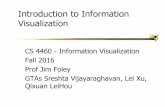 CS 4460 - Information Visualization Prof Jim Foley GTAs ... · visualization: Colin Ware, Information Visualization: Perception for Design, 2nd Edition, Morgan Kaufman Elsevier 2004,