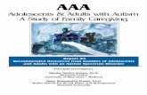 Adolescents & Adults with Autism A Study of Family Caregiving · Gill, Barbara Changed by a Child: Companion Notes for Parents of a child with a disability Gillingham, Gail Autism: