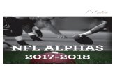 NFL Alphas 2018 - 361 Capital · NFL ALPHAS 2017-2018 The Surprising and the Predictable When the NFL season concludes, we all hazard a guess or two as to which teams would be the