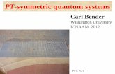 PT-symmetric quantum systems - Heidelberg Universityhofmann/ICNAAM2012/Carl.pdf · Dirac Hermiticity • guarantees real energy and probability-conserving time evolution • but …