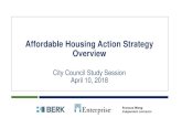 Affordable Housing Action Strategy Overview · Affordable Housing Action Strategy for the City of Tacoma, WA | Slide 6 Key needs, cont. •Concerns about displacement Changing market