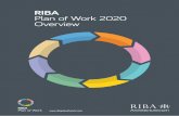 €¦ ·  1 Foreword Since 2013, when the RIBA Plan of Work had its first major overhaul in its 57 year life, the RIBA has been gathering feedback from the constructi