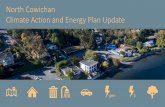 North Cowichan Climate Action and Energy Plan Update · 9.25 9.75 0 1 2 3 4 5 6 7 8 9 10 2016 2018 2020 2022 2024 2026 2028 2030 2032 2034 2036 2038 2040 2042 2044 2046 2048 2050)