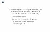 Enhancing the Energy Efficiency of Wastewater … Efficiency-Open...WEF Aeration Efficiency •The WEF Manual of Practice No. FD-2, Energy Conservation in Wastewater Treatment Facilities
