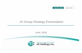 JX Group Strategy Presentation · JX Group Strategy Presentation Security Code Tokyo 5020 June, 2010. Copyright ©2010 JX Holdings, Inc. All Rights Reserved. 1 Smelting & refining