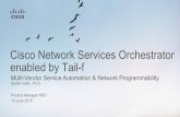 Cisco Network Services Orchestrator enabled by Tail-f · Cisco NSO Architecture Multi-vendor Network Element Drivers Device Manager Service Manager NSO enabled by Tail-f Modern APIs