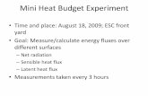 Mini Heat Budget Experiment - Yale University · •Time and place: August 18, 2009; ESC front yard •Goal: Measure/calculate energy fluxes over different surfaces –Net radiation