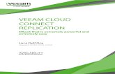 VEEAM CLOUD CONNECT REPLICATION - Blue Karma Security · Veeam Cloud Connect Replication, a fast, secure, cloud-based disaster recovery (DR) solution. DR is a great solution to increase