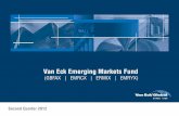 Van Eck Emerging Markets Fund · VIP Emerging Markets Fund was launched in 1996. Fund was managed by Gary Greenburg (1996-1998) and David Hulme (1999-2002). This Fund has been managed