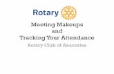 Meeting Makeups and Tracking Your Attendance...makeup” and follow one of the links Use either of these links Video or article Once you’ve completed a makeup… •You must let