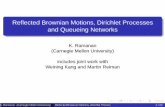 Reflected Brownian Motions, Dirichlet Processes and ...Reﬂected Brownian Motions, Dirichlet Processes and Queueing Networks K. Ramanan (Carnegie Mellon University) includes joint