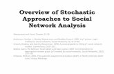 Overview of Stochastic Approaches to Social Network Analysis...Overview of Stochastic Approaches to Social Network Analysis Wasserman and Faust, Chapter 13-16. Anderson, Carolyn J.,