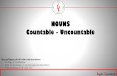NOUNS Countable - Uncountable€¦ · i nglés t utorías © NOUNS Countable - Uncountable You will learn: plural rules and exceptions - A range of vocabulary - How to use nouns in