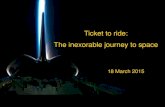 Ticket to ride: The inexorable journey to space - Keynote...Ticket to ride: The inexorable journey to space 18 March 2015 Soleil e Vénus e Mars Jupiter Saturne Neptune s Pluton Soleil