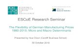 ESCoE Research Seminar · ESCoE Research Seminar . The Flexibility of German Manufacturing Prices 1980-2015: Micro and Macro Determinants. Presented by . Huw Dixon (Cardiff Business