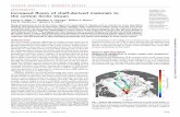 Copyright © 2018 Increased fluxes of shelf-derived materials to the central Arctic … · the central Arctic Ocean Lauren E. Kipp,1,2* Matthew A. Charette,1 Willard S. Moore,3 Paul