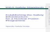 IAEA Safety Standards - GRSregelwerk.grs.de/.../dokumente/...compareto_SSG-16.pdf · SSG-16 March 2018 IAEA SAFETY STANDARDS AND RELATED PUBLICATIONS ... Glossary and a status report