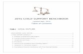 Child Support Benchbook Outline2016 CHILD SUPPORT BENCHBOOK (updated May, 2016) Table of Contents TAB I - LEGAL OUTLINE CHILD SUPPORT LEGAL OUTLINE ..... 5 I. CHILD A. Authority to