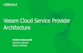 Veeam Cloud Service Provider Architecture · Veeam Cloud Connect WAN/Internet Private Cloud/On-premises Veeam Cloud Service Provider Physical Virtual NAS Dedupe Appliance Backup jobs