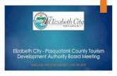 Elizabeth City - Pasquotank County Tourism Development ... Report_05.23.2019.pdf · 2019-05-23  · RevPAR $58.54 +14.6% $62.25 +24.8% $41.64 -12.2% $89.95 +28.7% $87.71 +11.0% $64.82