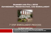 Summer and Fall 2016 Advisement, Registration, and Enrollment · July 5, 2016 Classes Resume Summer 2016 July 5, 2016 Official Course Withdrawal Period End Summer 2016 July 22, 2016