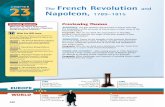 23 CHAPTER The French Revolution and Napoleon, 1789–1815msgleasonsclassroom.weebly.com/uploads/5/5/7/0/5570026/... · 2019-12-02 · The French Revolution Begins ECONOMICS Economic
