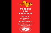 FIRES IN TEXASFor calendar year 2012, TEXFIRS participating fire departments documented 1,766,555 fire and non-fire incidents. These 1,007 fire departments reported 71,303 fires, a