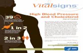 High Blood Pressure 39 and Cholesterolhealthy diet, walk or bicycle for transportation or fun, and have smoke-free areas can help lower 2 blood pressure and cholesterol. High Blood