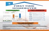 First Time Homebuyer - HUD Exchange 2019-09-25آ  FIRST TIME 0033 Understand your credit score Choose