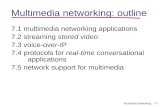 Multimedia networking: outline - York University€¦ · Multimedia networking: 3 application types Multmedia Networking 7-7 streaming, stored audio, video streaming: can begin playout