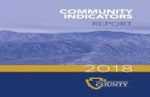 COMMUNITY INDICATORS · Residential Real Estate Market Commercial Real Estate Market Ontario International Airport Tourism ... economy to create a broad array of choices for its residents