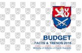 BUDGET - army.cz · **)Act No. 400/2015 Coll., on the Czech Republic State Budget for the year 2016, dated 9th December 2015 and the Government Resolution No. 998 dated 9 th De-ember