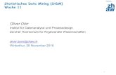 Oliver Dürr - GitHub Pagesoduerr.github.io/teaching/stdm/woche11/slides11.pdf · oliver.duerr@zhaw.ch Winterthur, 29 November 2016 1 . Multitasking senkt Lerneffizienz: