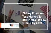 Kidney Function Test Market