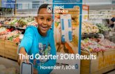 Q3 2018 Results · 2018-11-07 · Q3'17 Q4'17 Q1'18 Q2'18 Q3'18 Belgium Third Quarter 2018 Results 8 Comparable sales growth • Net sales were €1,226 million,up 1.0% versus the