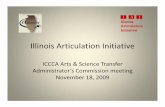 Illinois Articulation Initiative presentationitransfer.org/IAI/Fact/Forms/IAILibrary/Illinois... · the Committee on the Study of Undergraduate µ ] } v _ IAI Origins ... ±Social