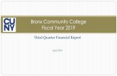 Bronx Community College Fiscal Year 2019 · 2019-05-07 · Testing, Skills 1 40639 1 40639 VP for Academic Affairs 41 2858357 172 55146.55 213 2913504 VP for Administration & Fin