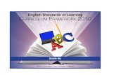 FOCUS STRAND: COMMUNICATION: SPEAKING, LISTENING, · PDF file STANDARD 6.2 STRAND: COMMUNICATION: SPEAKING, LISTENING, MEDIA LITERACY GRADE LEVEL 6 English Standards of Learning Curriculum