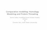 lecture 15 Homology Modeling and Protein Threadingxiaoman/spring/lecture 15 Homology... · • Find common catalytic sites/molecular recognition sites • Use as a guide to planning