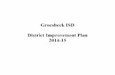 Groesbeck ISD District Improvement Plan 2014-15s3.amazonaws.com/scschoolfiles/546/dip_2014-15_1.pdf · 1 SW1 – Comprehensive Needs Assessment; SW2 – Reform Strategies; SW3 –
