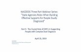 NASDDDS Three-Part Webinar Series: State Agencies Roles ... · –Art therapy, Music therapy, Percussion, Equine assisted, Trauma informed yoga 19. ... using a well orchestrated daily