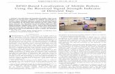 RFID-Based Localization of Mobile Robots Using the ... RFID-Based Localization of Mobile Robots Using