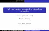 Hall type algebras associated to triangulated categories · 2012-08-28 · jHom A(Y;X)j = gL XY jAutXjjAutYjjAutLj 1: Jie Xiao (joint with F. Xu) Tsinghua University Hall algebras