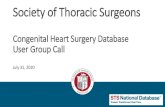 Congenital Heart Surgery Database User Group Call User Group 7-31-2020_Fi… · 3370 RV Rehabilitation, Endocardial resection 1.3 4 3360 PA reconstruction branch, peripheral, (at