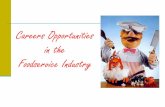 Careers Opportunities in the Foodservice Industrylamoehr.weebly.com/uploads/5/2/3/6/5236966/careers.pdf · Careers Opportunities in the Foodservice Industry . Today’s Objectives