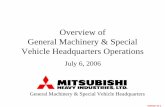 General Machinery & Special Vehicle Headquarters Business ... · the market of diesel engine vehicles grew with more vehicles attached with turbocharger. Develop next-generation turbochargers