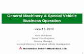 General Machinery & Special Vehicle Business Operation · Business environment changed dramatically from second half of FY2008 due to impact of global recession . Financial results