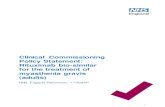 Clinical Commissioning Policy Statement: Rituximab bio ... · Policy Statement: Rituximab bio-similar for the treatment of myasthenia gravis (adults) ... policy proposal to establish