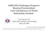 Fuel Cell Balance of Plant Reliability Testbed · Review Presentation Fuel Cell Balance of Plant Reliability Testbed. Vern Sproat, P.E. Stark State College of Technology. May 18,